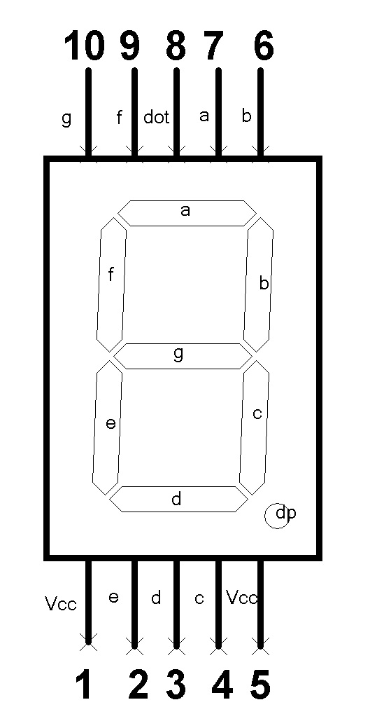 7-segment Display Pin Layout